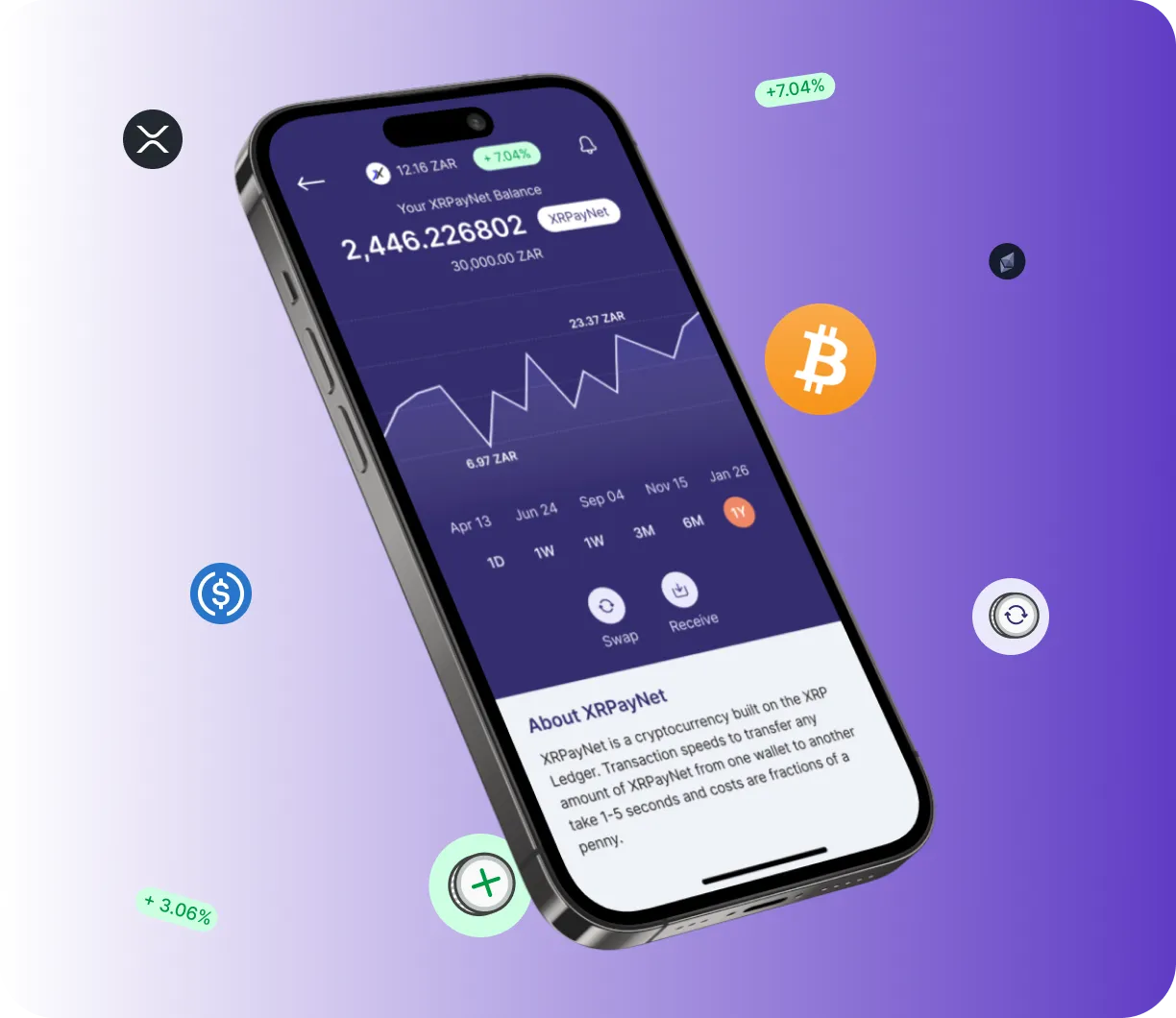 BTC Flector - O que é o BTC Flector?